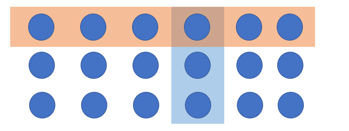 paxos\_grid\_quorum